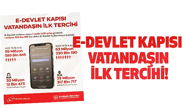 E-devlet kapısı vatandaşın ilk tercihi!