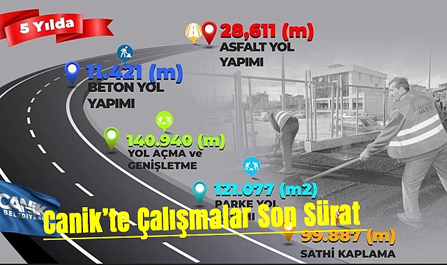 Canik’te Çalışmalar Son Sürat