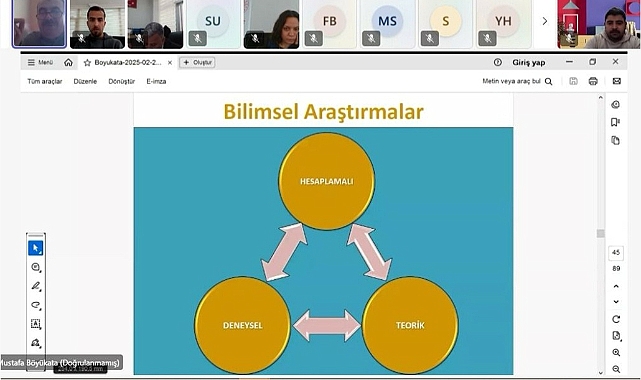 "Araştırarak Gelişen Bir Genç Olmak"
