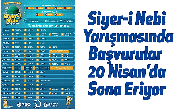 Siyer-i Nebi Yarışmasında Başvurular 20 Nisan’da Sona Eriyor