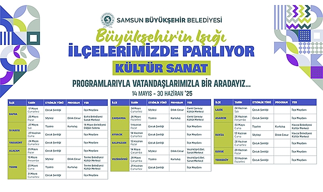Büyükşehir’in Işığı İlçelerde Parlıyor