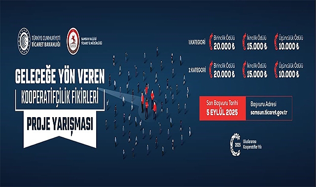 2025 Uluslararası Kooperatifler Yılı’nda Ödüllü Proje Yarışması