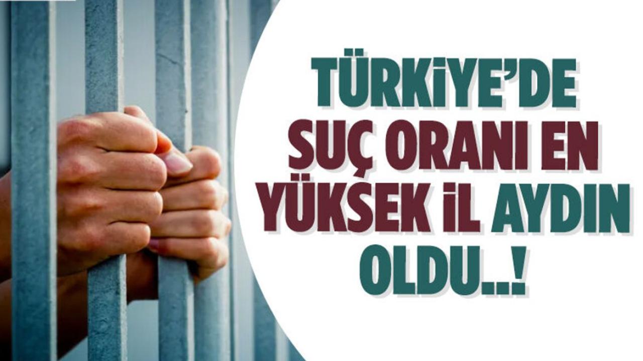 Otomatik Taslak