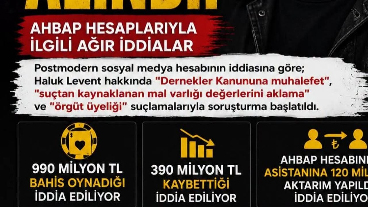 Maskeler Düşerken…